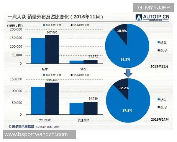 2026年3月份新闻独家解析V5战队节奏变化与其他战队的对比分析